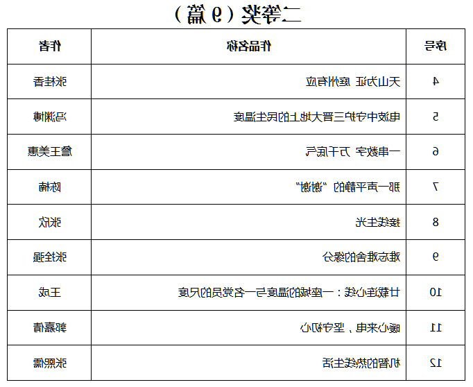 澳门足彩app