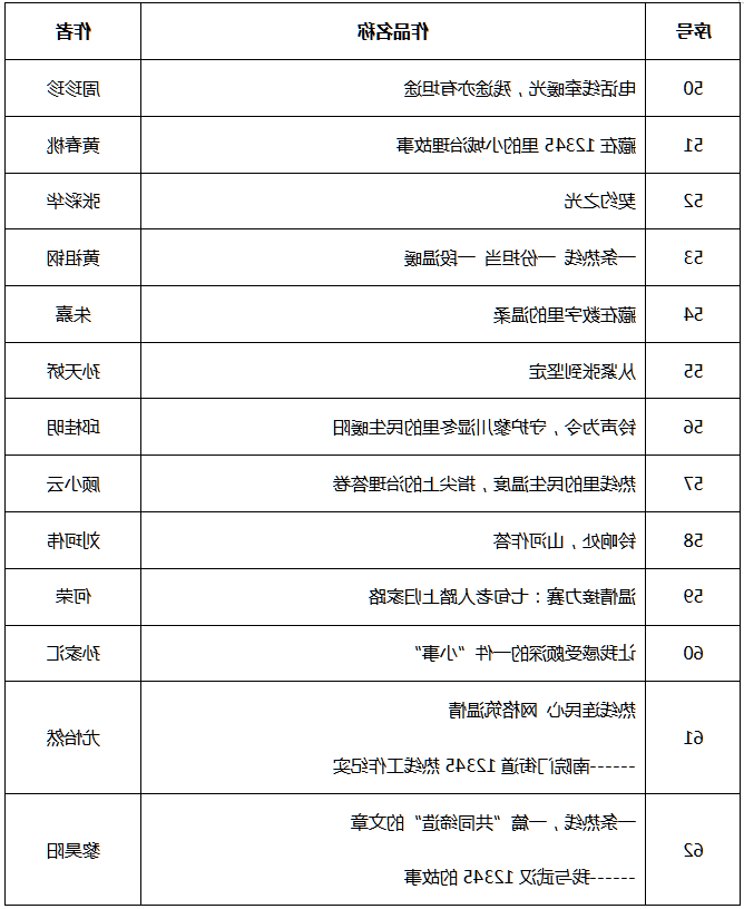 澳门足彩app