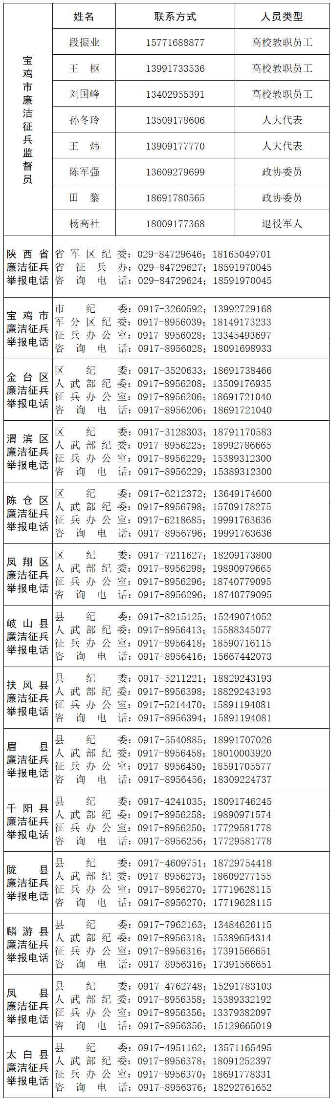 澳门足彩app