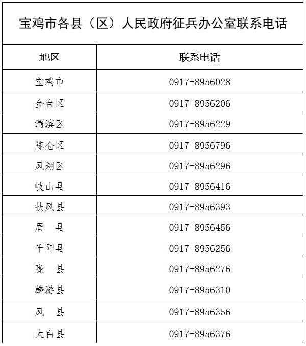 澳门足彩app