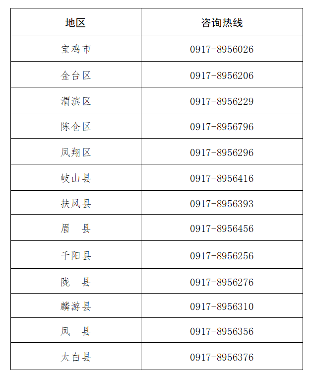 澳门足彩app