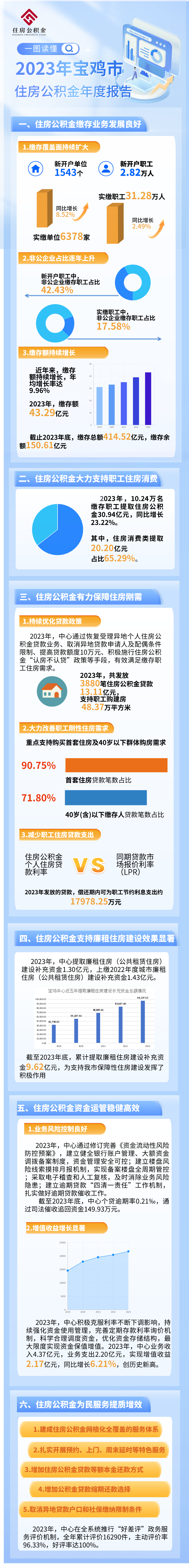 澳门足彩app