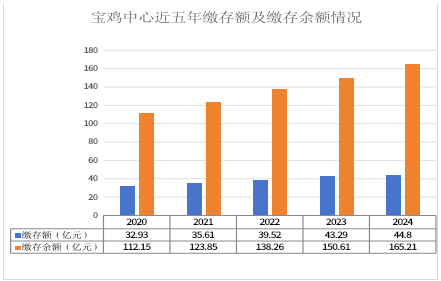 澳门足彩app