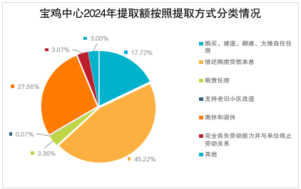 澳门足彩app