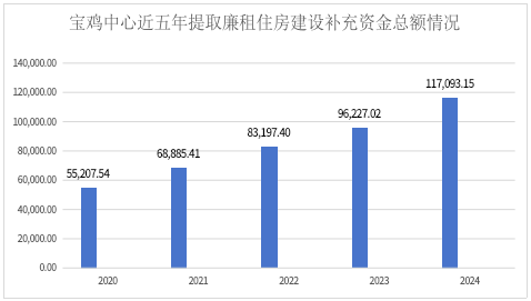 澳门足彩app
