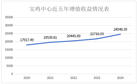 澳门足彩app
