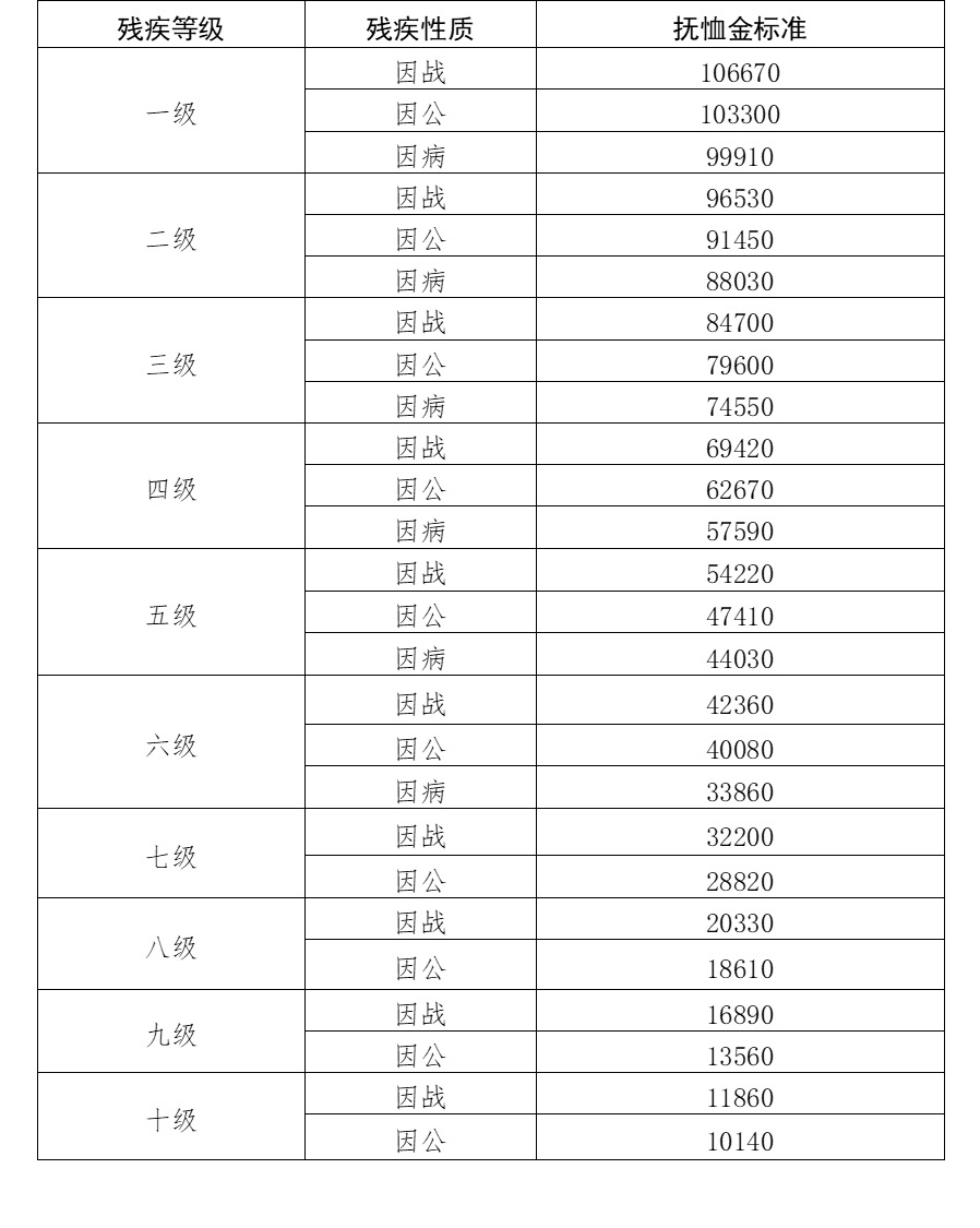 澳门足彩app