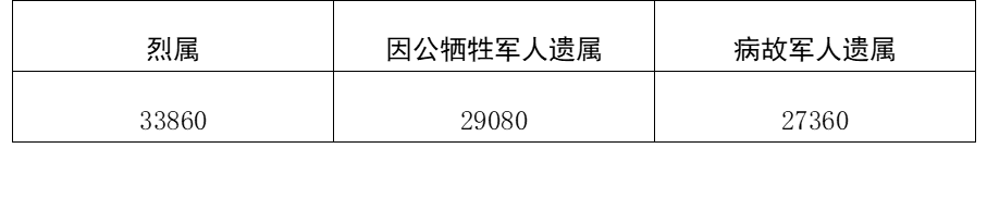 澳门足彩app