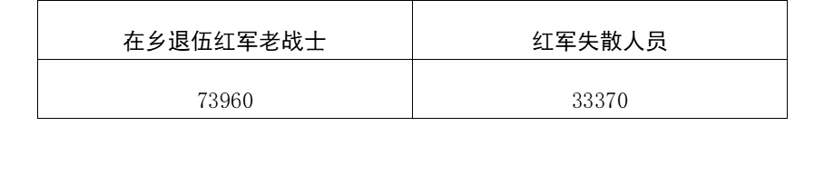 澳门足彩app