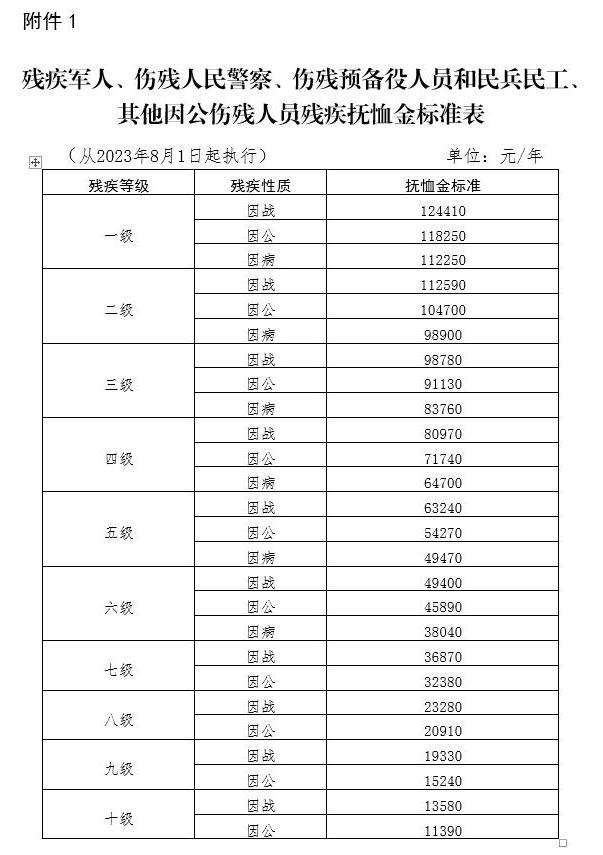澳门足彩app