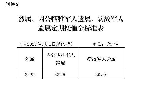 澳门足彩app