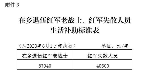 澳门足彩app
